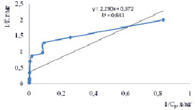 kos1a.tif