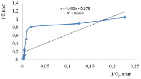 kos1b.tif
