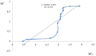 kos2c.tif