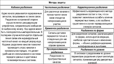 stv2.wmf