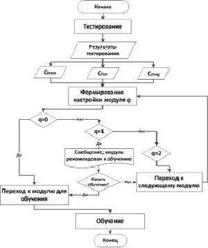 drozd2.tif