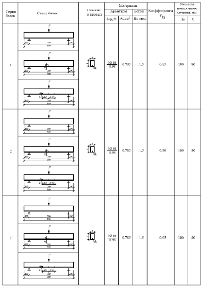 mitasov1.tif