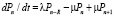 ist22.wmf