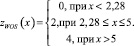 ovch15.wmf
