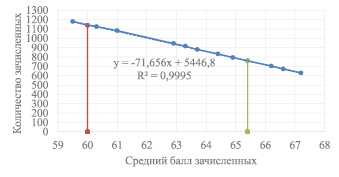 ovchin1.wmf