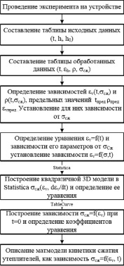rukav1.tif