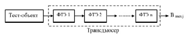 zar1.tif