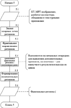 solov3.tif