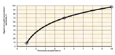 zemsk6.tif