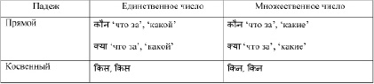 balt2.tif