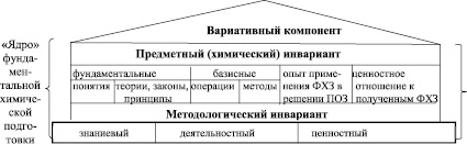 vostr1.wmf