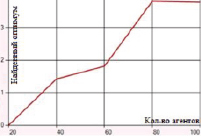 chastik4b.tif