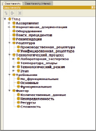 chernjh2b.tif