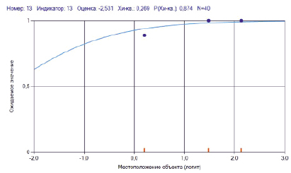 vlas2.tif