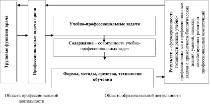 astan1.wmf
