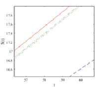 gal3b.tif