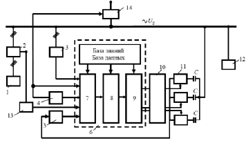 Тестовые схемы ieee