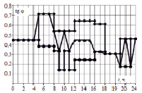 hismatul4b.tif