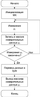 aleks3b.wmf