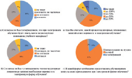 sobol2.tif
