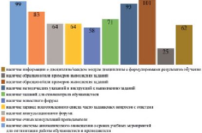 sobol4.tif
