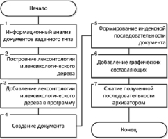 chernik1.tif
