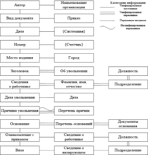 chernik2.tif