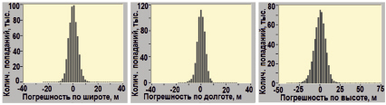 skr2a.tif