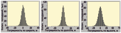 skr2b.tif