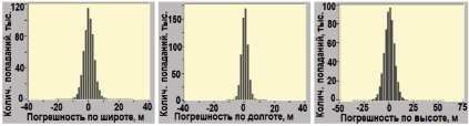 skr2c.tif