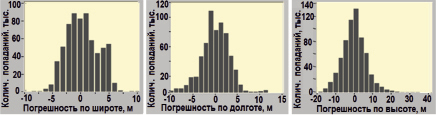 skr3a.tif