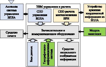 gursk5.wmf