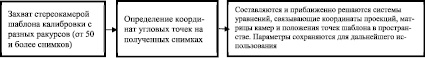 hihiv3.wmf