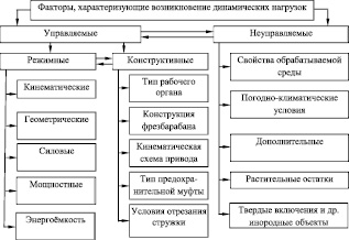 bezrukov1.wmf