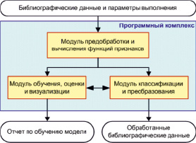 chernik1.tif