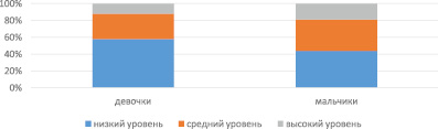 gamov1.wmf