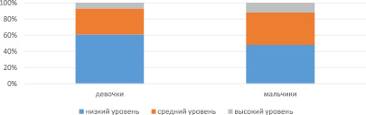 gamov2.wmf