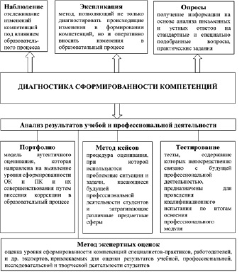 rigov1.tif