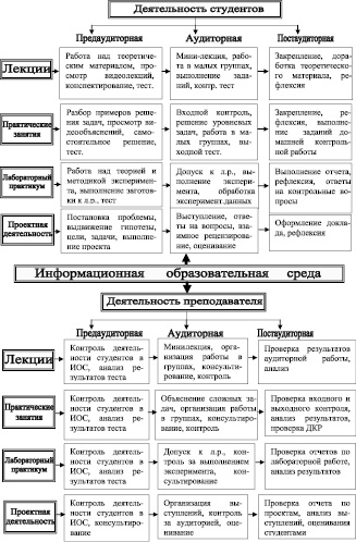 vaganov1.wmf