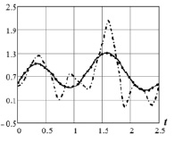 voskob2.tif