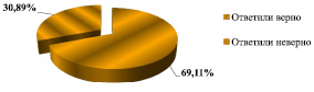 bodjk5.wmf
