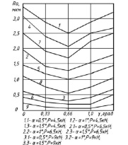 oten3a.tif