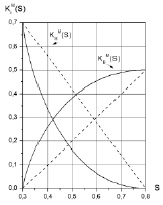Ald1a.tif