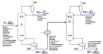 krivoheev1.tif