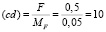 kuprjhk11.wmf