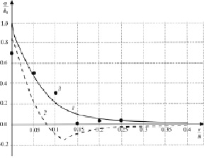 tkach2.tif