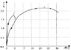 tkach3.tif