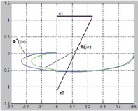 iljs2.tif