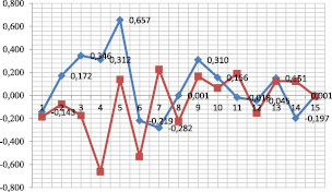 izvek1.wmf
