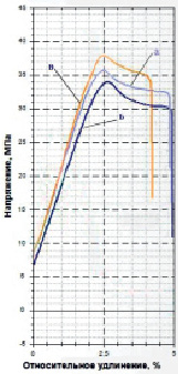 toropov1.tif